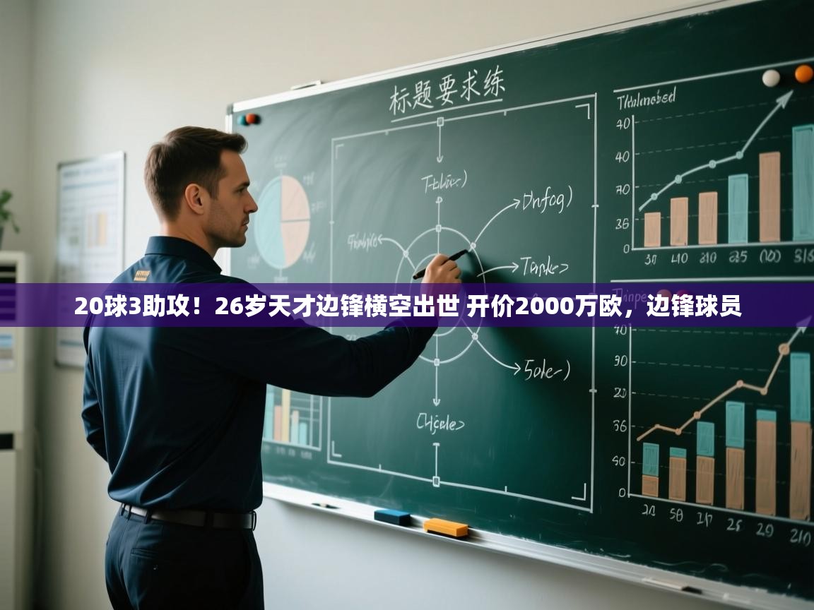 开云登录-20球3助攻!26岁天才边锋横空出世 开价2000万欧,边锋球员 第1张